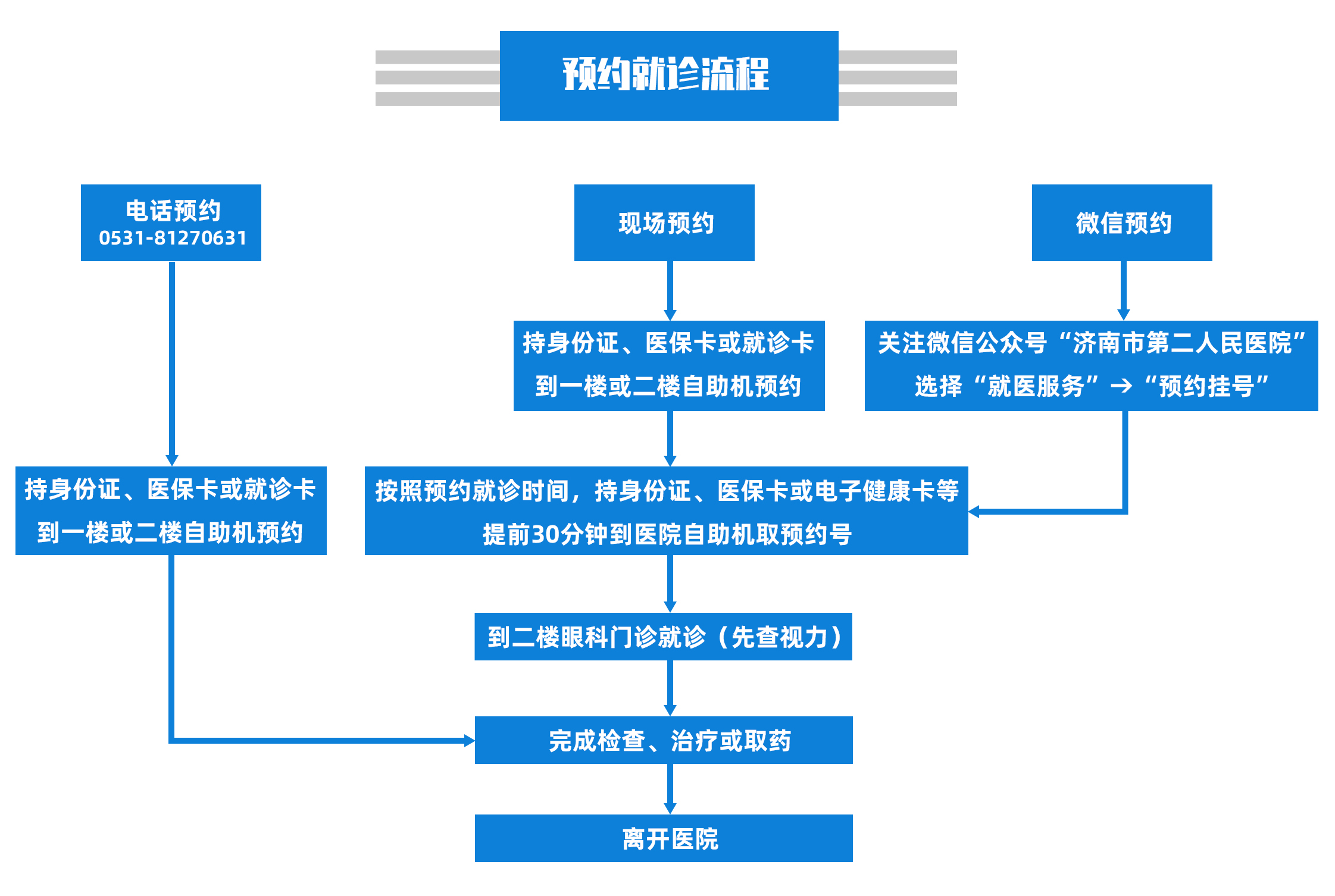 關于北京中醫醫院、護士全程協助陪同掛號號販子聯系方式各大科室全天的信息